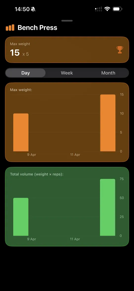 iPhone screen preview